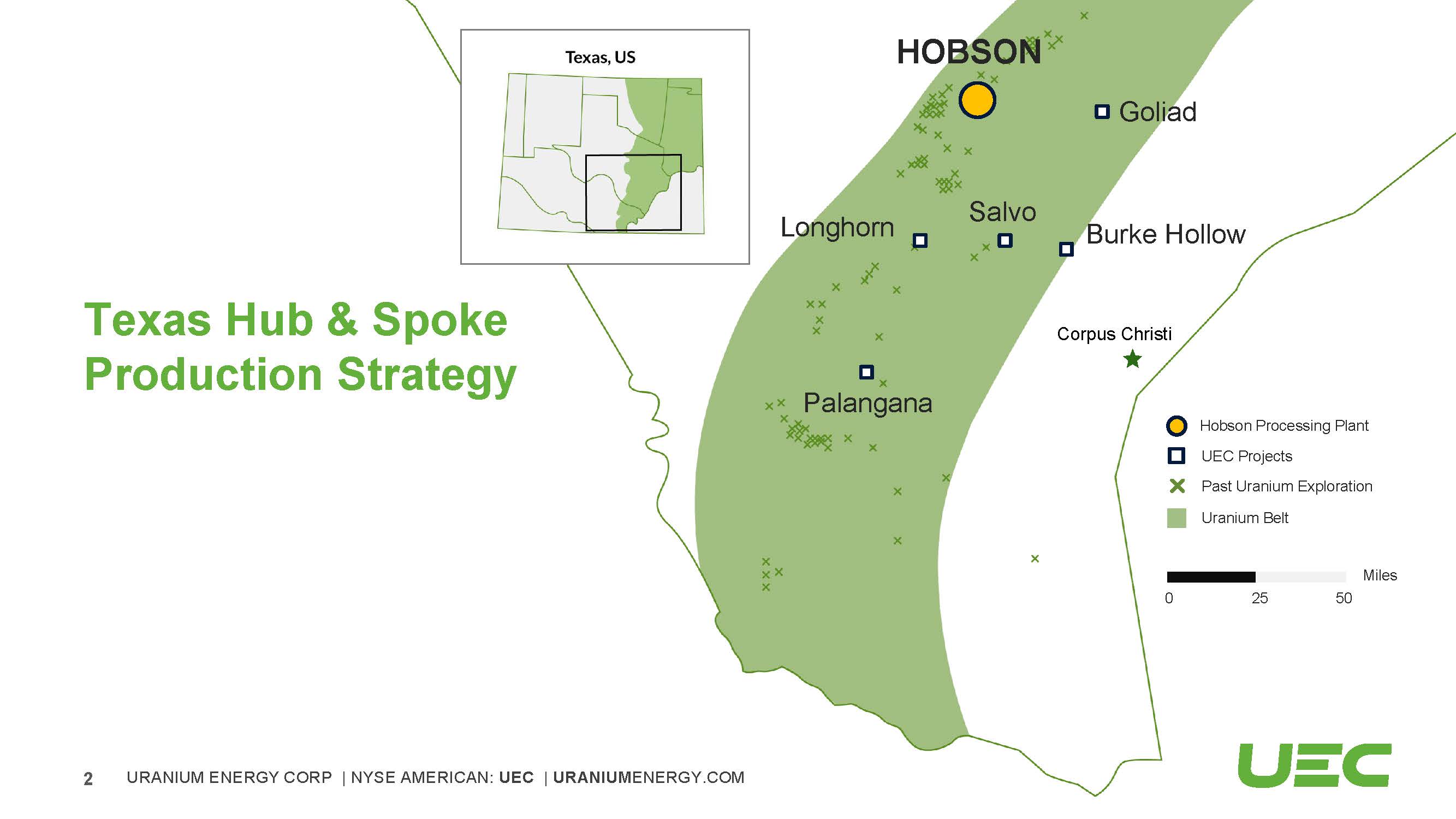 Texas Hub and Spoke Production Strategy